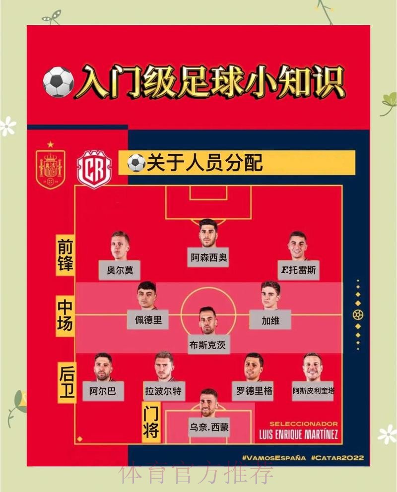 世界杯买球技巧 世界杯买球技巧